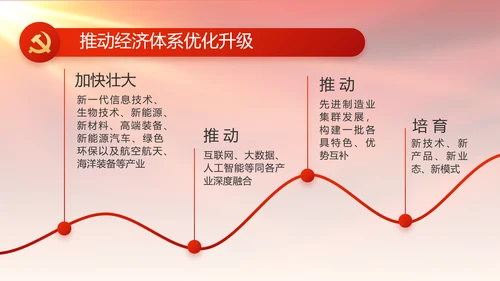 红色大气党建党支部年终工作总结PPT