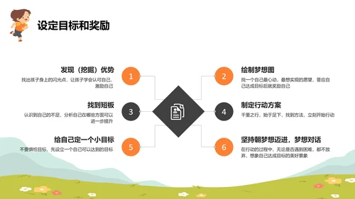 如何激励孩子主题班会放风筝ppt模板