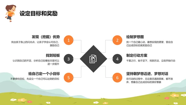 如何激励孩子主题班会放风筝ppt模板