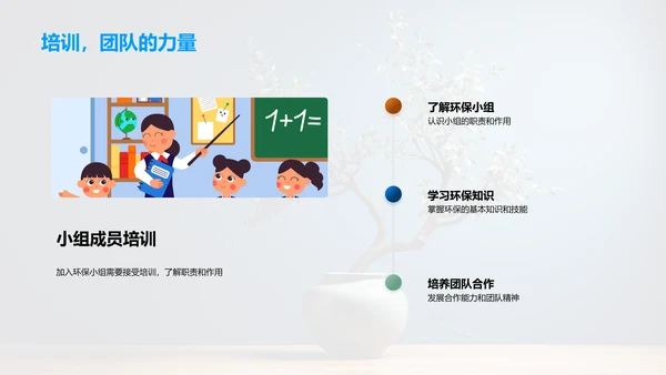 环保行动指南