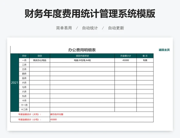 财务年度费用统计管理系统模版