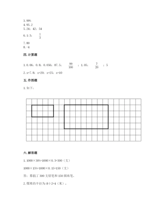 北京版六年级下册期末真题卷审定版.docx