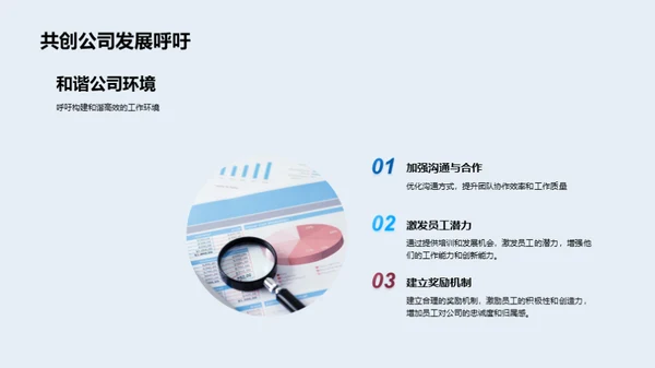人力资源部门年度回顾