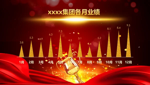 国风国漫军令状企业誓师大会PPT模板
