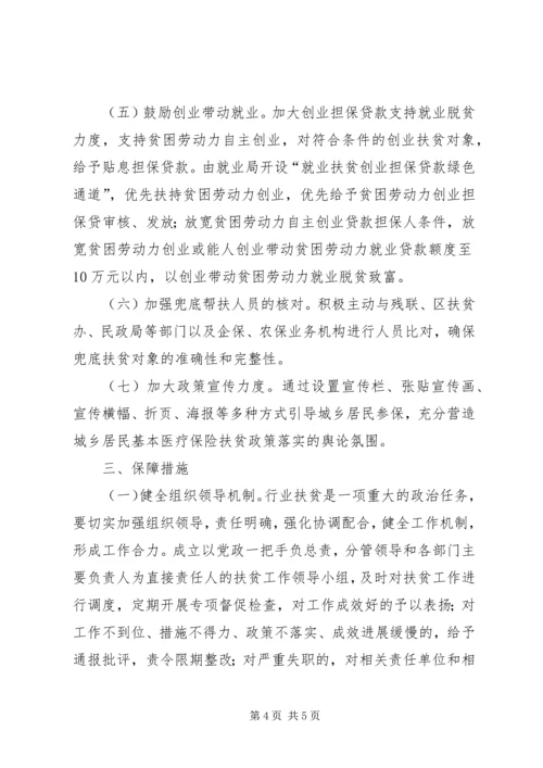 人社局某年行业扶贫实施方案.docx