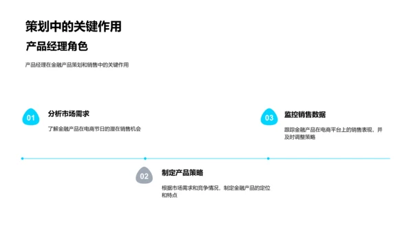 双十二金融销售报告PPT模板