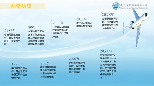 天津中德应用技术大学通用PPT模板