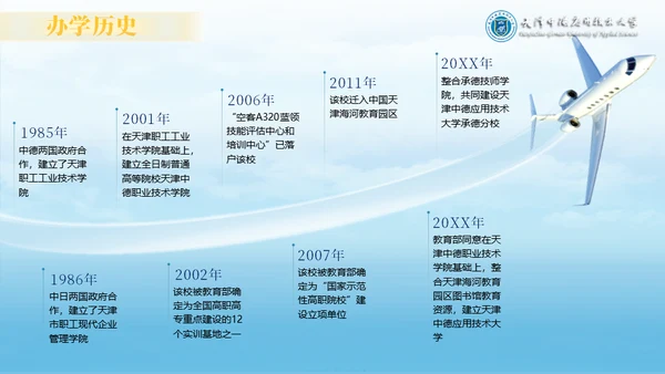 天津中德应用技术大学通用PPT模板