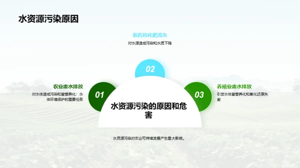 国潮风教育培训学术答辩PPT模板
