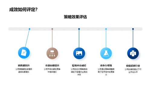 20XX年度旅行市场洞察