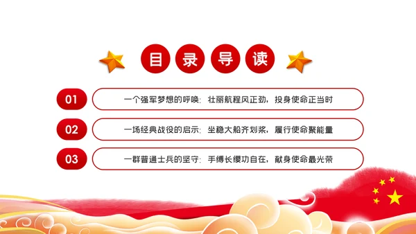把强军报国的使命担当铆在岗位上爱岗敬业部队教育PPT