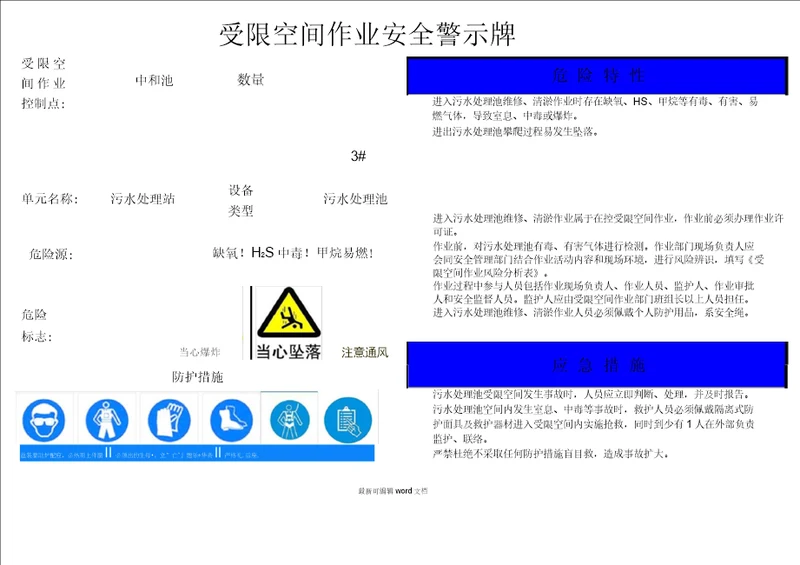 污水处理水池安全警示牌