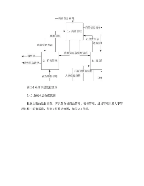 小型超市信息管理系统的设计与实现图文
