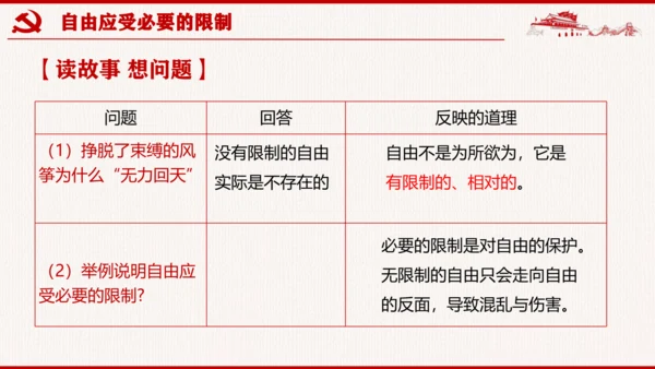 7.1《自由平等的真谛》课件(共27张PPT)