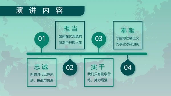 八一部队军事工作总结汇报动态PPT