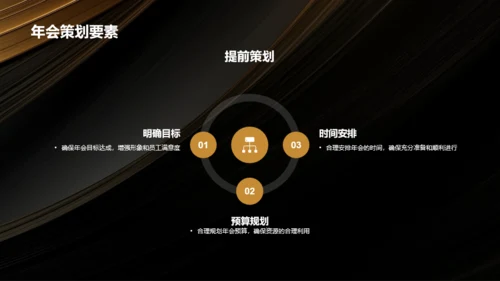 黑金奢华时尚企业年会策划PPT