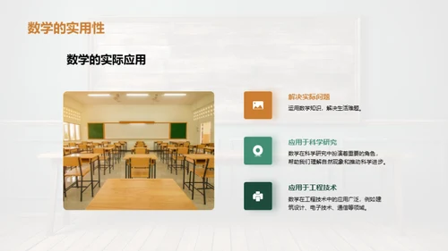 数学解密：实践中的运用