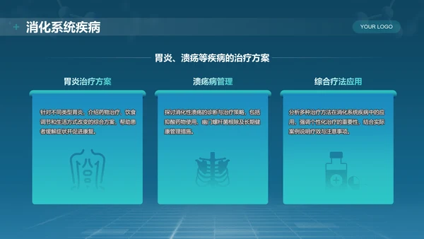 蓝色科技风医学基础知识与临床应用PPT模板