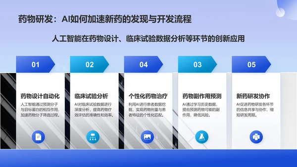 蓝色科技风AI在医疗健康领域的应用PPT模板