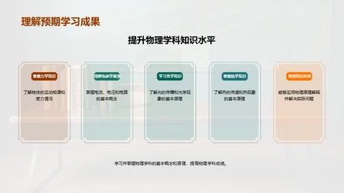 物理学习与应用策略