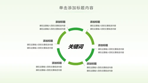 绿色低碳环保能源回收公益宣传动态PPT模板