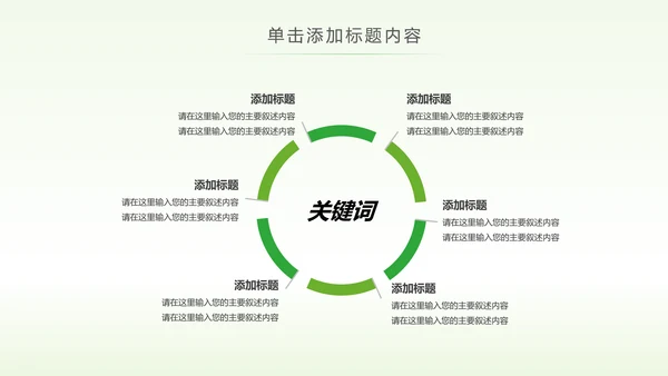 绿色低碳环保能源回收公益宣传动态PPT模板