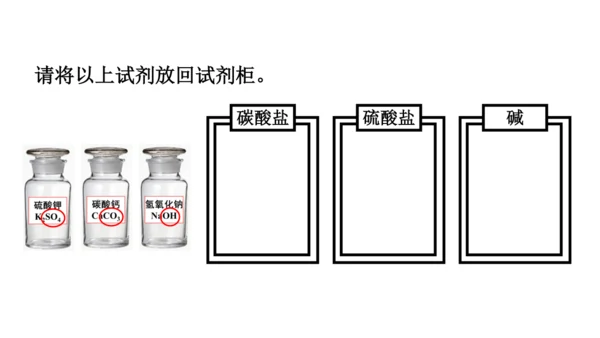 第十一单元+盐化肥拓展课物质的分类与性质课件-2023—2024学年九年级化学人教版下册