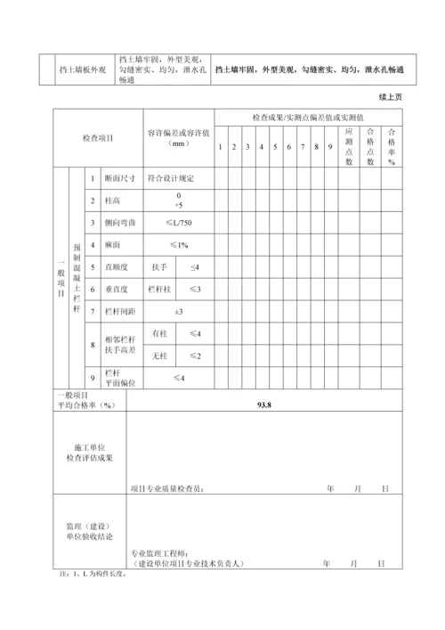 砌体挡土墙施工检验批质量检验记录.docx