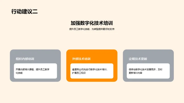 数字化餐饮之路