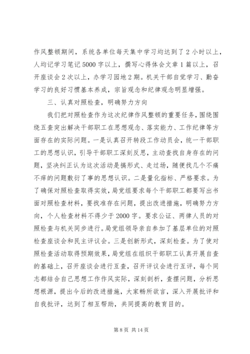 纪律作风整顿个人心得体会.docx