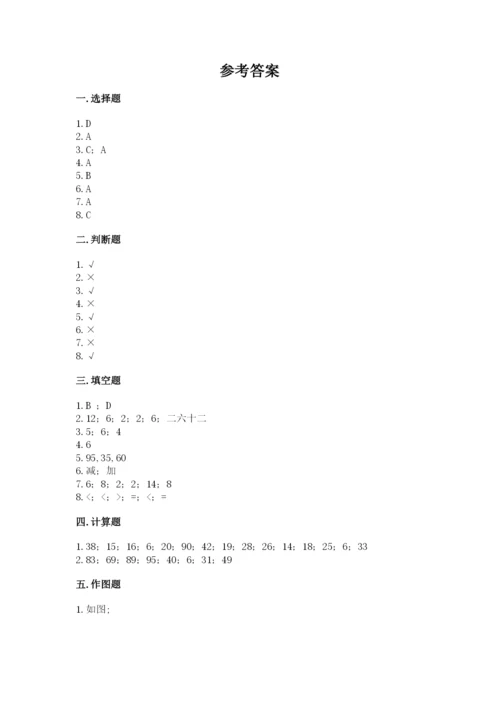 小学二年级上册数学期中测试卷加答案.docx