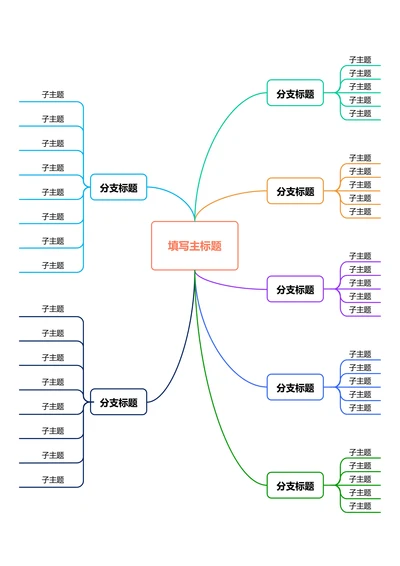 彩色简约横版基础思维导图