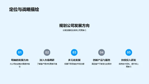 携手共筑辉煌