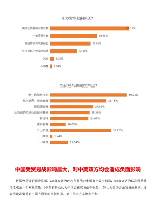 广东群众对中美贸易战看法调研研究报告.docx