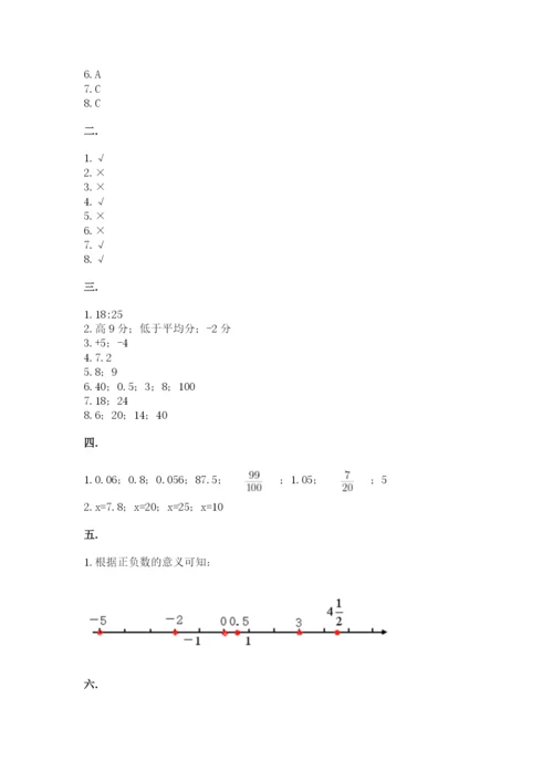 北京版数学小升初模拟试卷有答案.docx