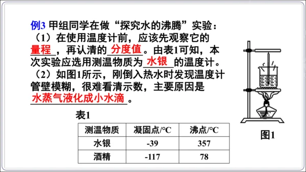 【人教2024新版八上物理精品课件】第三章 物态变化 3.6 第三章 复习和总结(60页ppt）