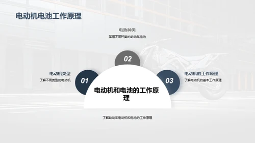 助动车维修大师课