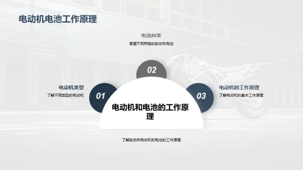 助动车维修大师课