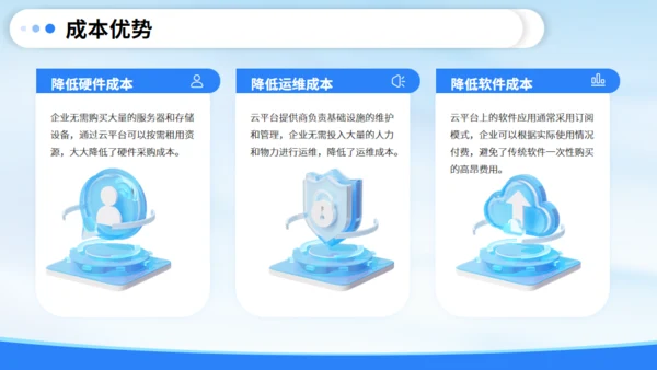 微软风企业云平台简介通用PPT模板