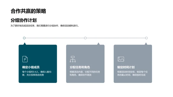 班级实践安全指导PPT模板