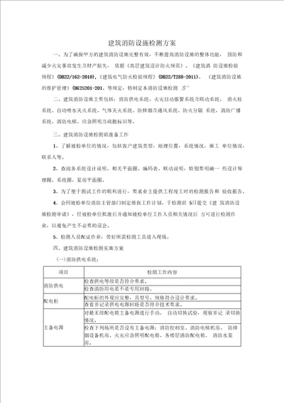 建筑消防设施检测方案