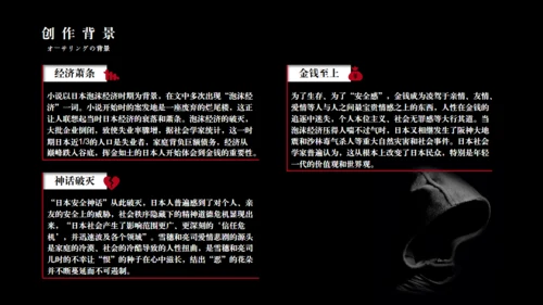 《白夜行》读书分享通用PPT模板
