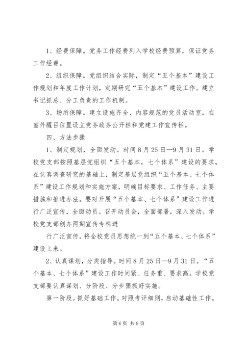 突出“五个基本”推进党的基层组织建设 (2).docx