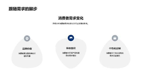 交通汽车业绩大揭秘