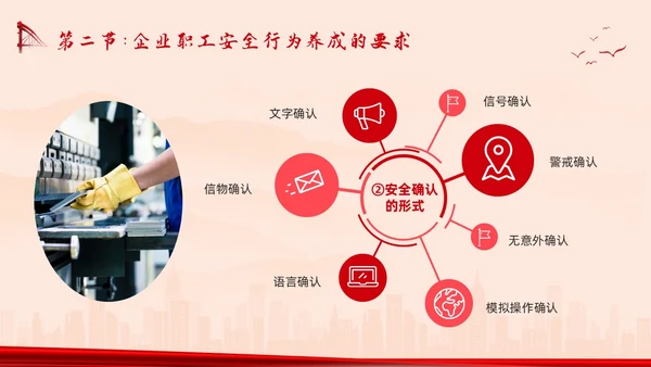 红色简约反三违安全教育培训PPT模板宣传PPT动态PPT安全培训