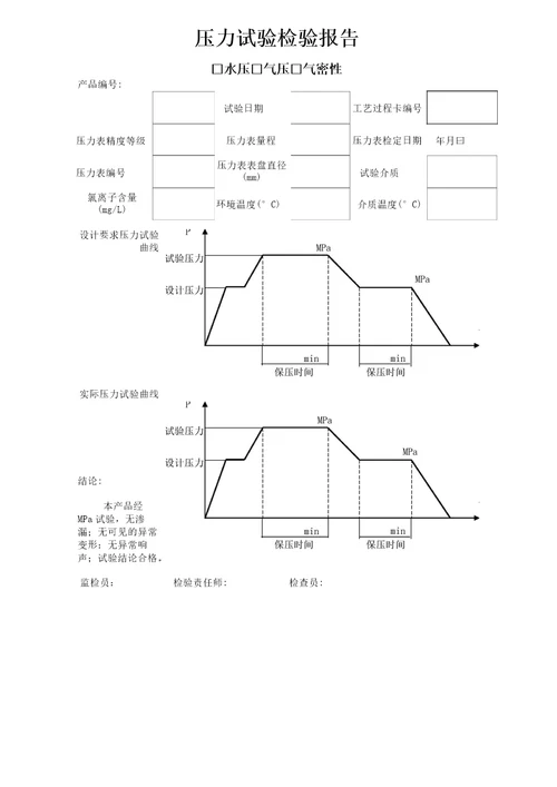 压力容器产品质量证明书样本