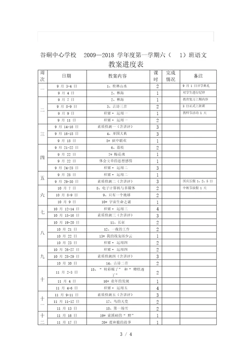 王鸿学科计划