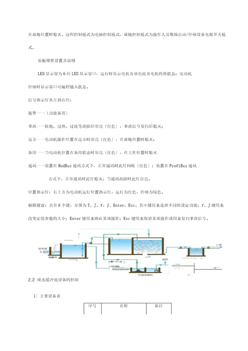 电厂脱硫废水处理