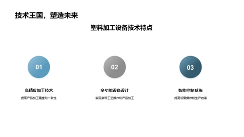 智能化塑料加工之路