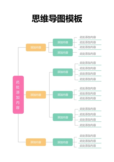 彩色清新思维导图